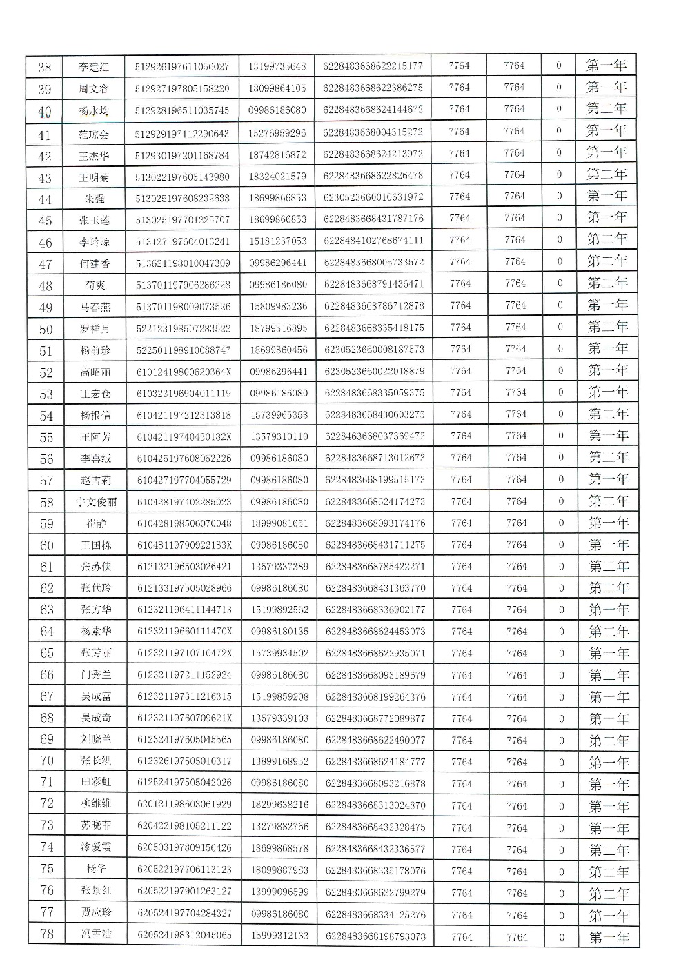 图木舒克市市人口2020_图木舒克市地图(2)