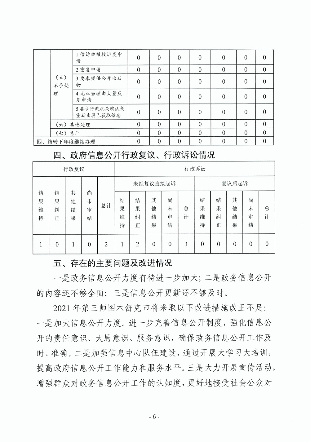 图木舒克市市人口2020_图木舒克市地图